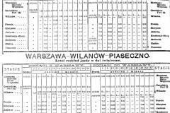 Rozkład jazdy z 1899 roku po uruchomieniu linii przez Jeziornę.